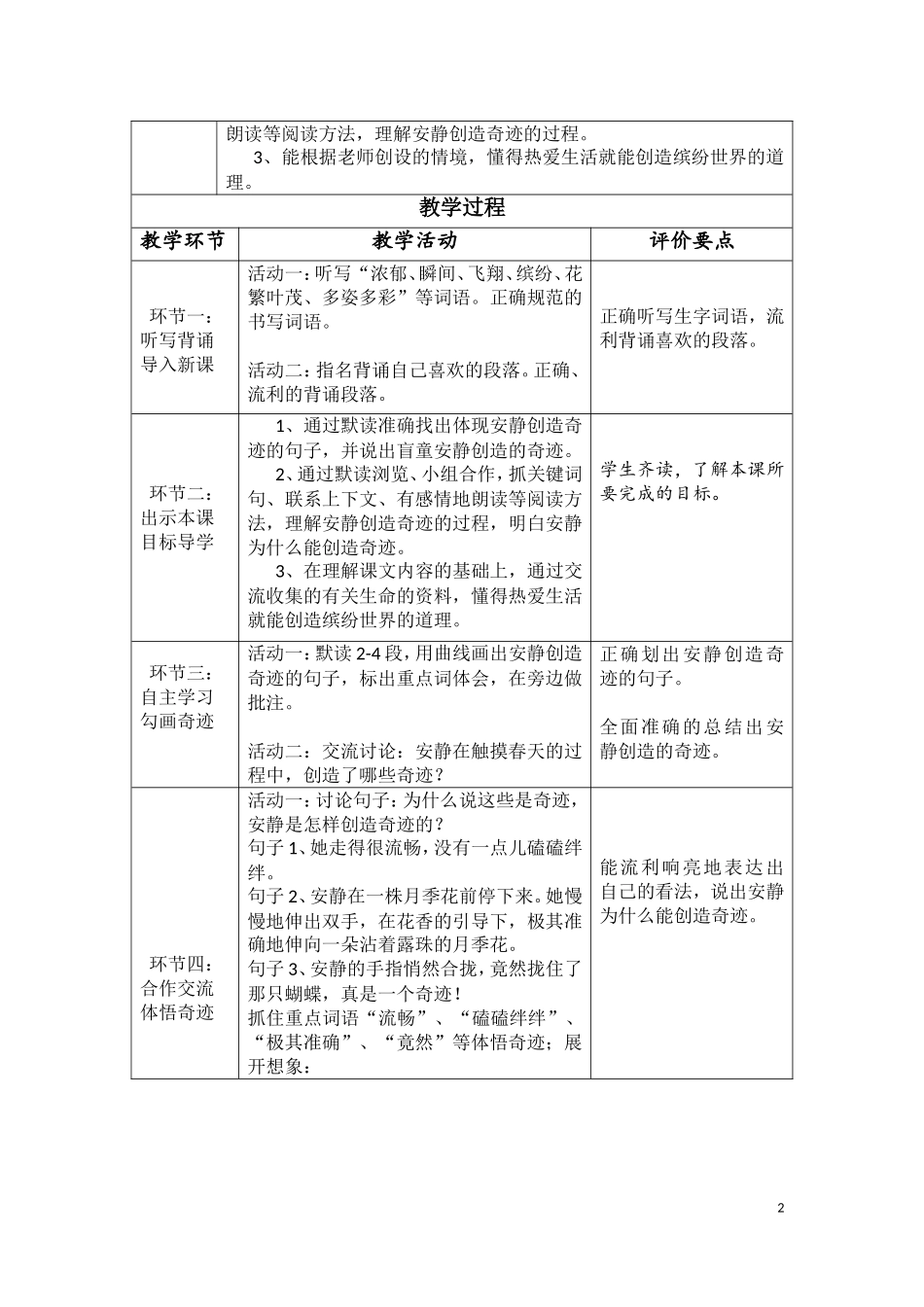 高效课堂：触摸春天教案设计_第2页