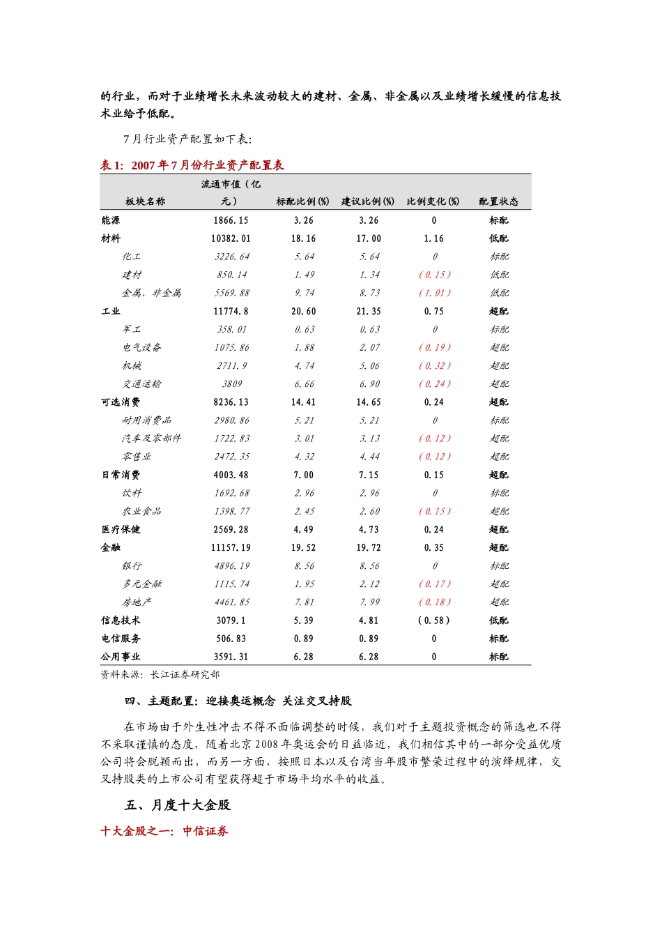 寻找均衡背景下利润增长的差异性_第3页