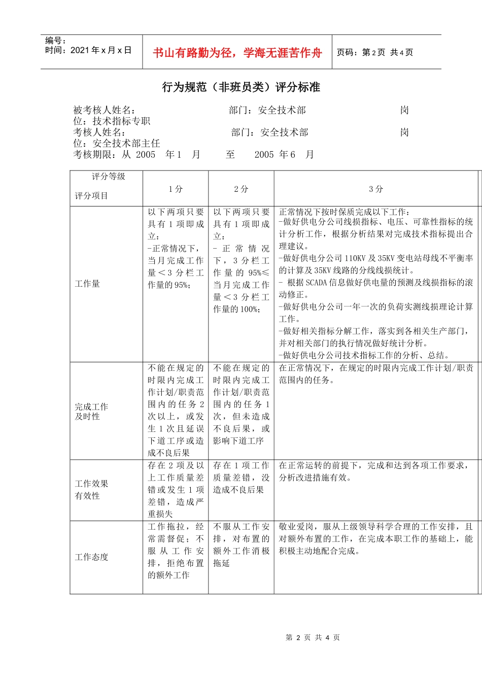 上海市电力公司沪东供电分公司技术指标专职行为规范考评表_第2页