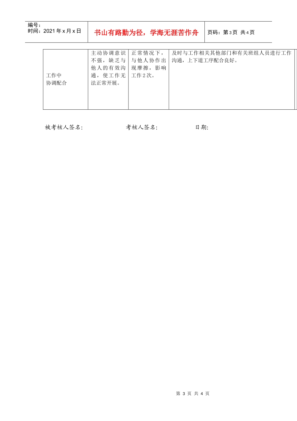 上海市电力公司沪东供电分公司技术指标专职行为规范考评表_第3页