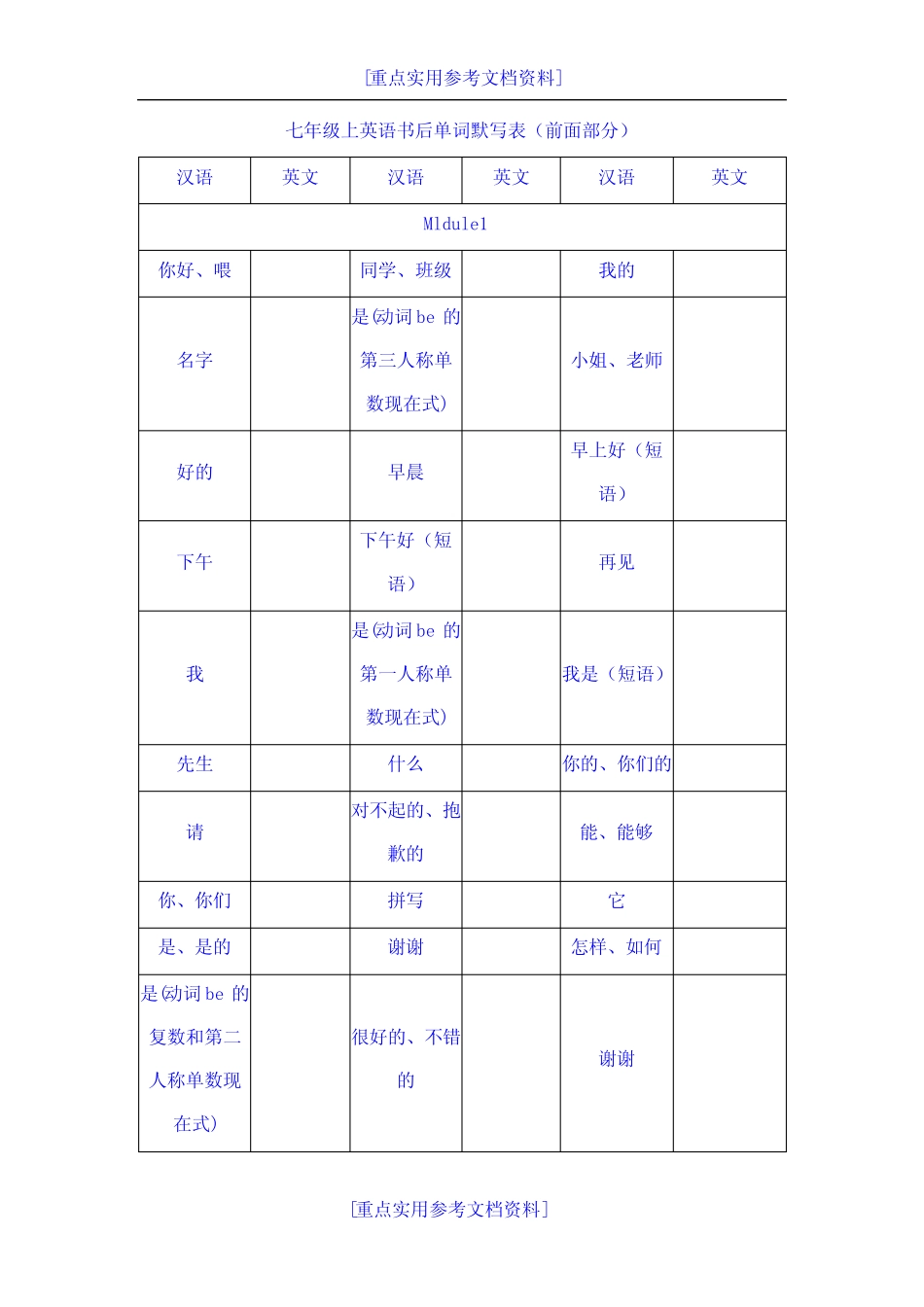 [实用参考]2018年人教版七年级上英语书后单词默写表(前面部分).doc_百 ..._第1页