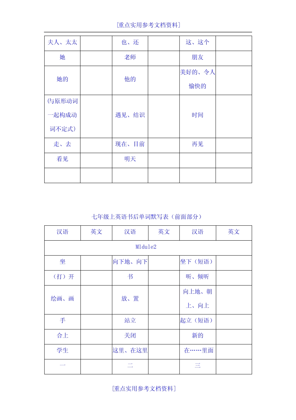 [实用参考]2018年人教版七年级上英语书后单词默写表(前面部分).doc_百 ..._第2页