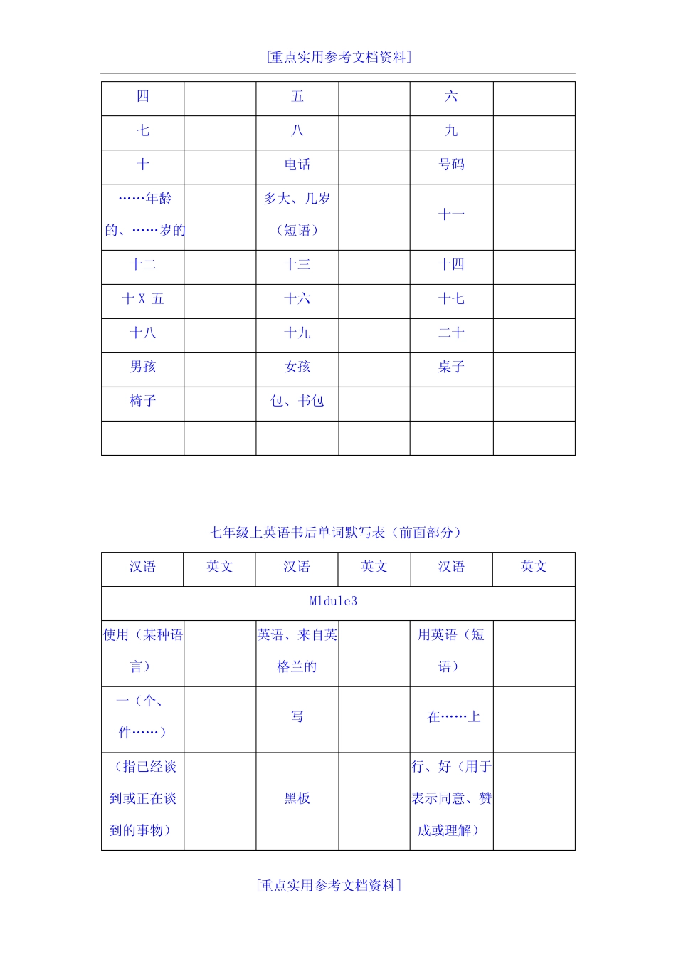 [实用参考]2018年人教版七年级上英语书后单词默写表(前面部分).doc_百 ..._第3页