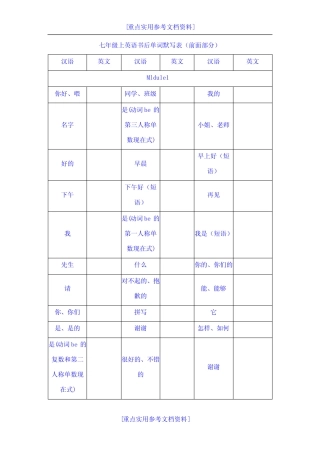 [实用参考]2018年人教版七年级上英语书后单词默写表(前面部分).doc_百 ...