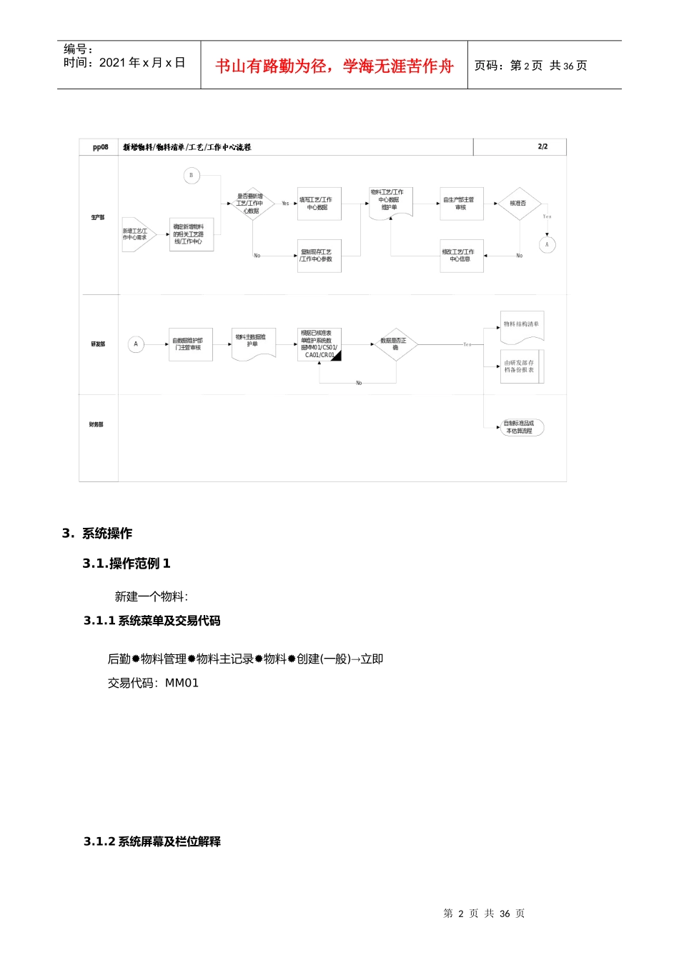 第八章-PP08_新增物料、物料清单、工艺、工作中心流程_第2页