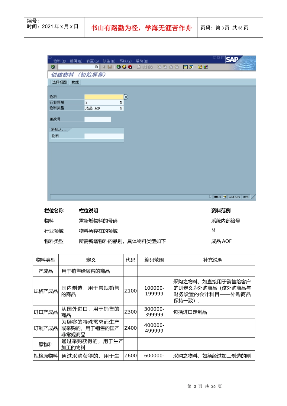 第八章-PP08_新增物料、物料清单、工艺、工作中心流程_第3页