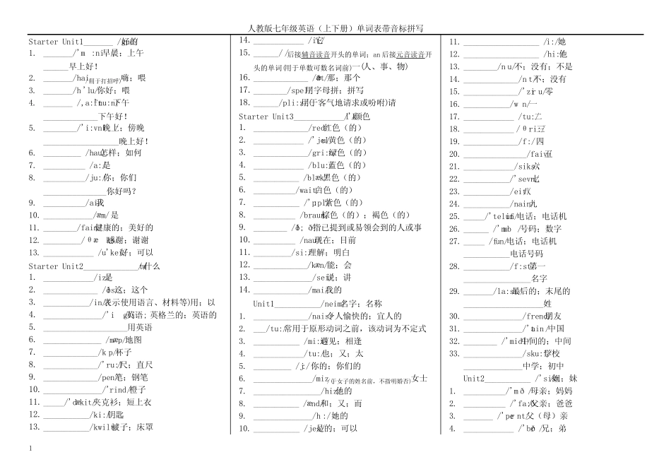 人教版201-2020七年级英语上下册初一单词表(带音标) _第1页