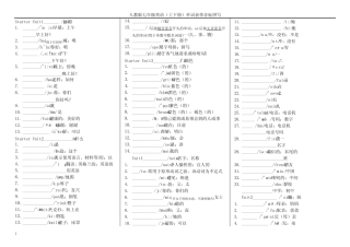 人教版201-2020七年级英语上下册初一单词表(带音标) 