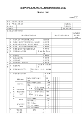 室外供热管道及配件安装工程检验批质量验收记录表