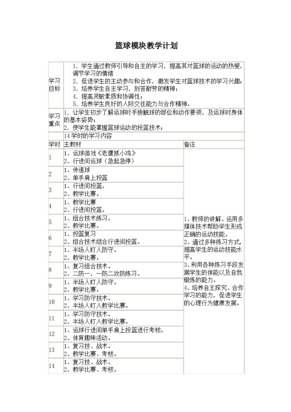 篮球模块计划_第1页