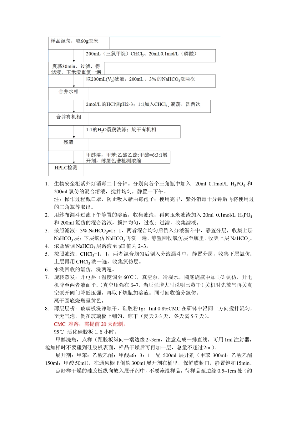 蛋白提取纯化试验方案_第2页