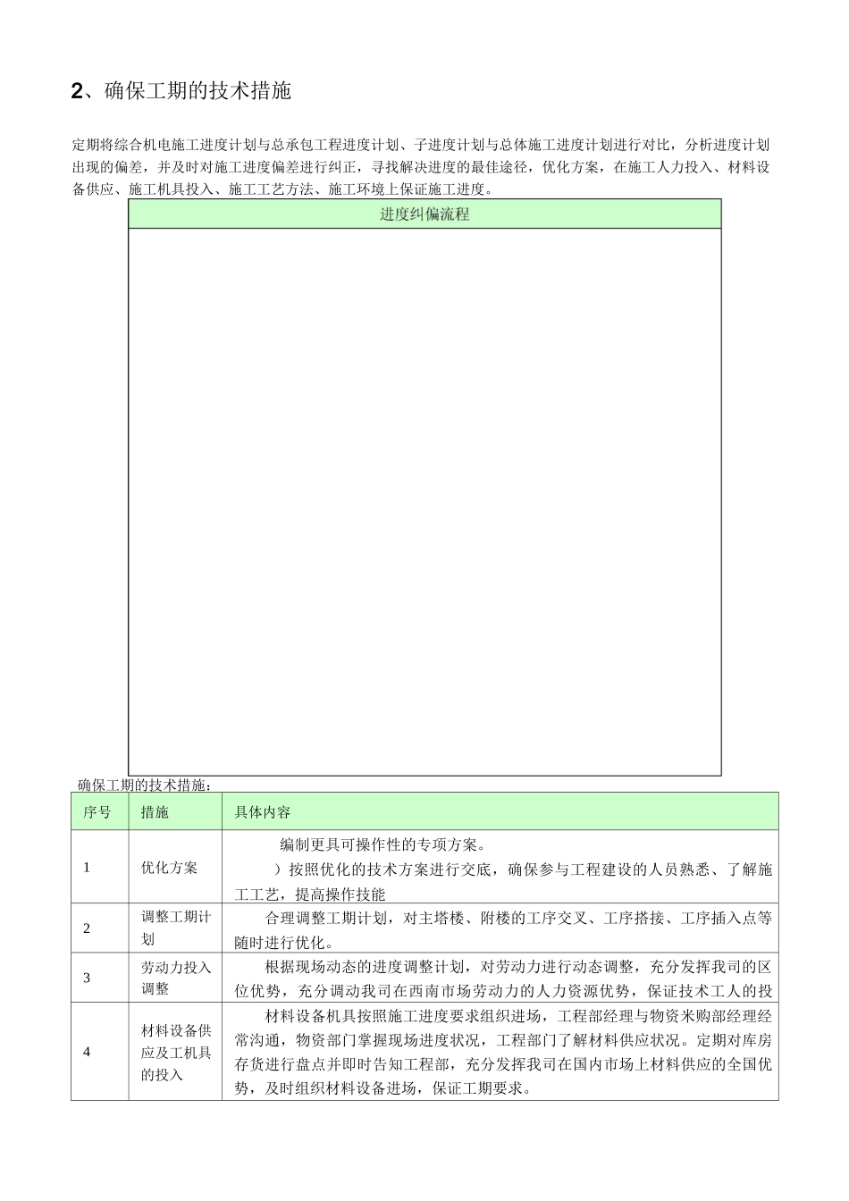 保证关键线路工期方案_第3页