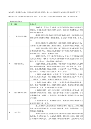 保证关键线路工期方案