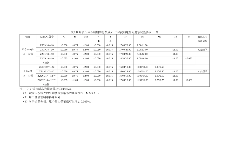 M3304 用于1、2级和3级设备的奥氏体不锈钢钢管(热交换器管除外)_第3页