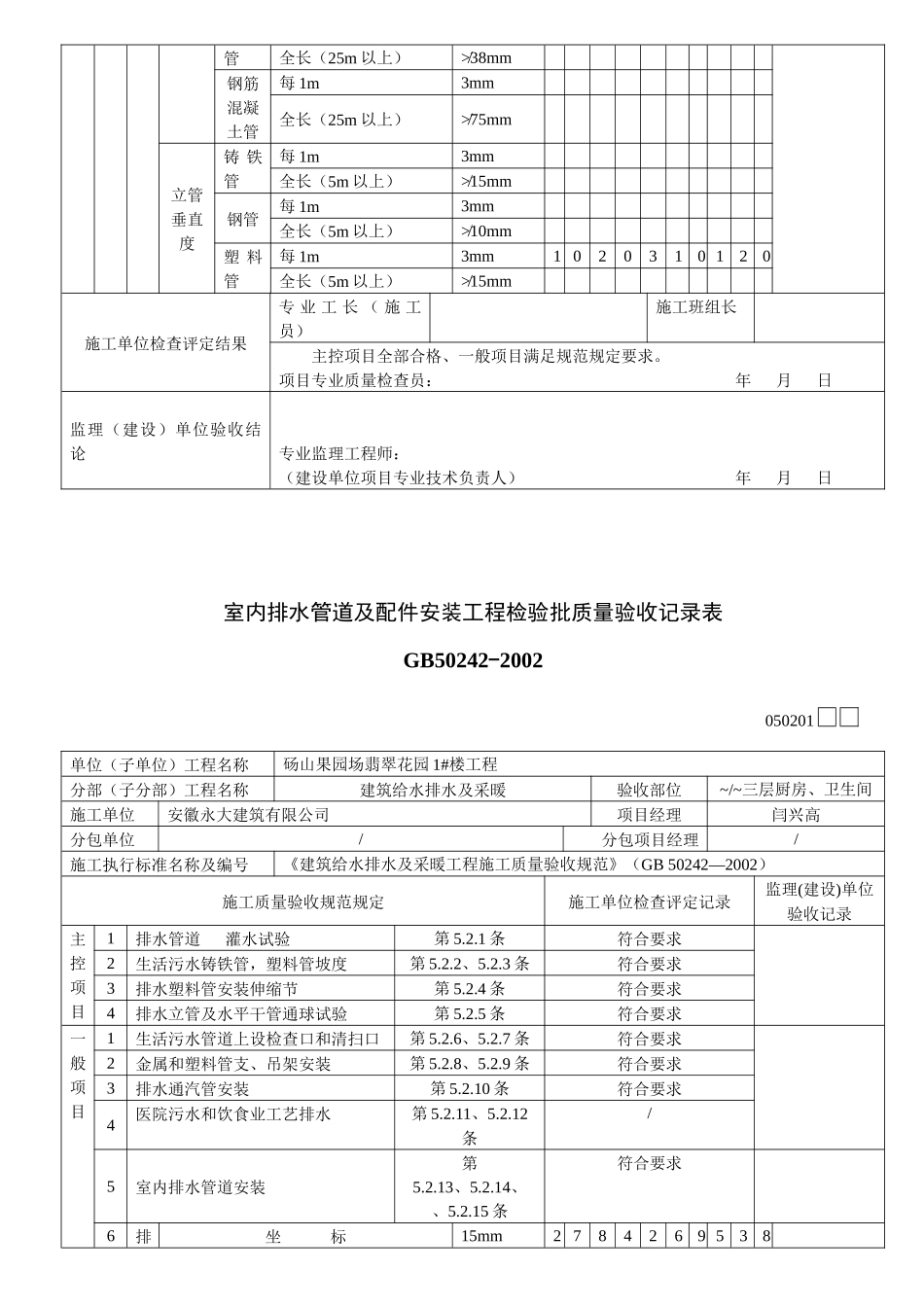 室内排水管道及配件安装工程检验批质量验收记录表1_第3页