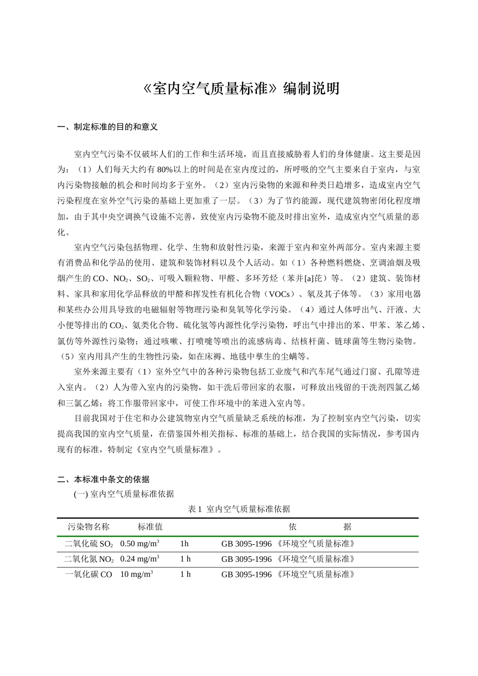 室内空气质量标准_第1页