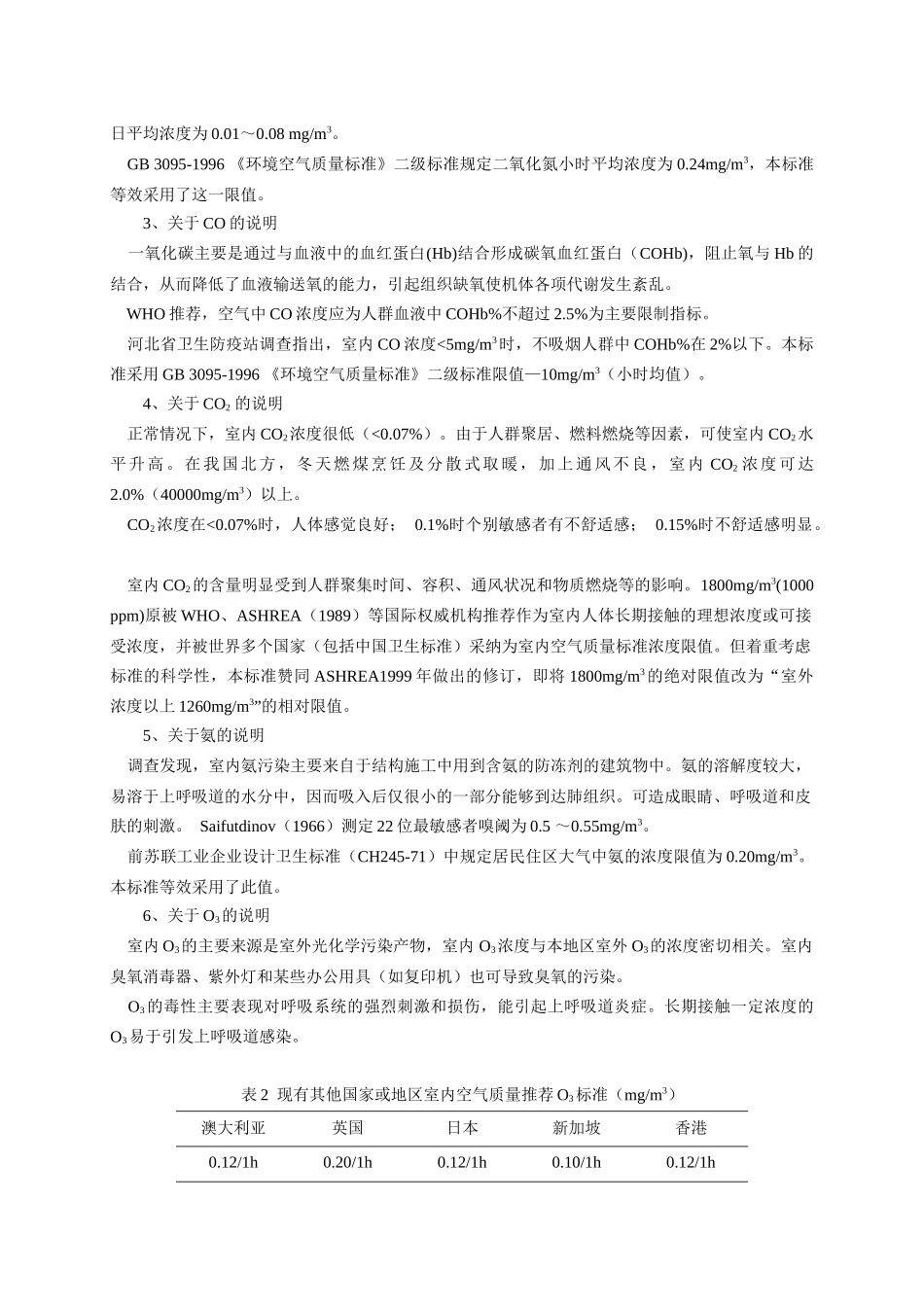 室内空气质量标准_第3页