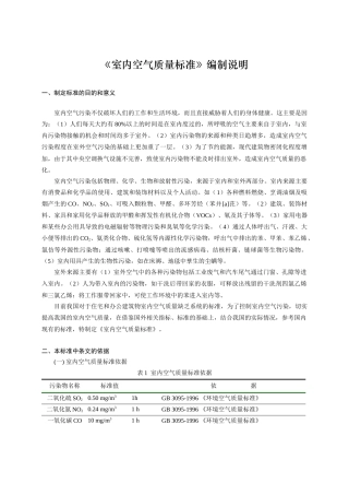 室内空气质量标准