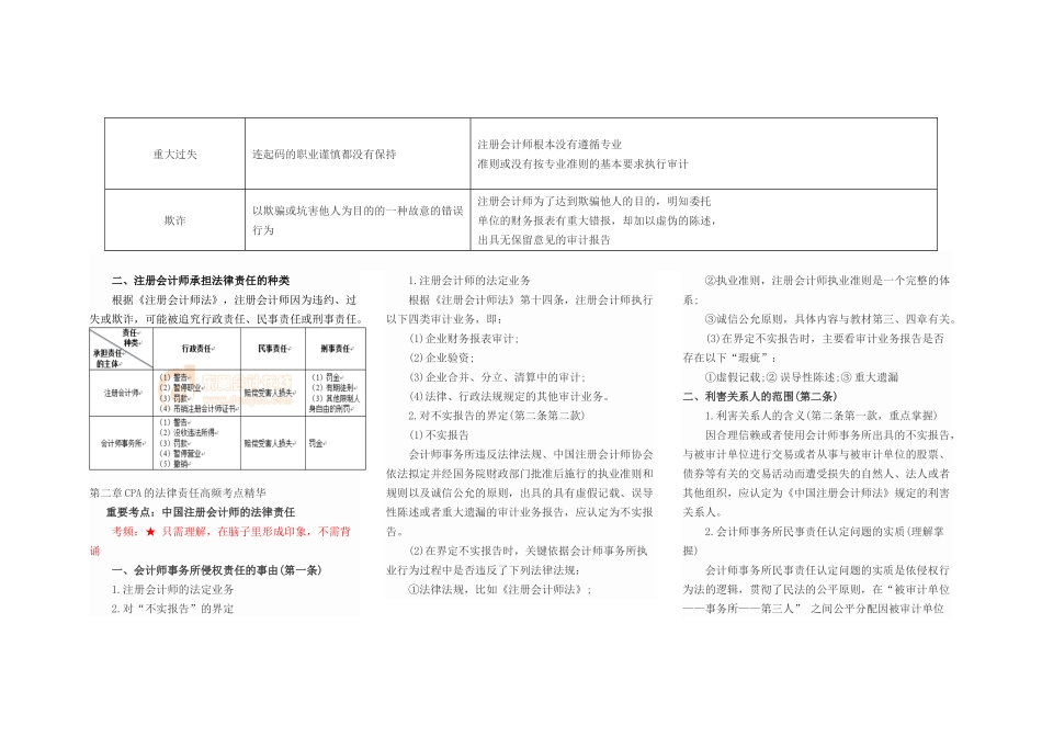 审计高频考点基础知识_第3页