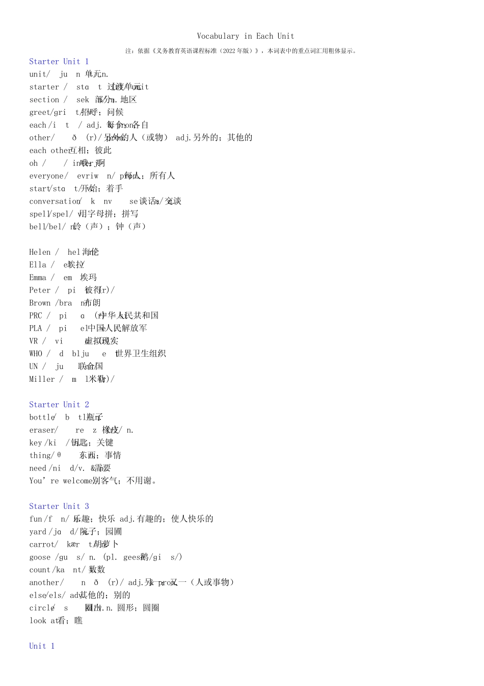 2024人教版英语七年级上册单词表(精校版) _第1页