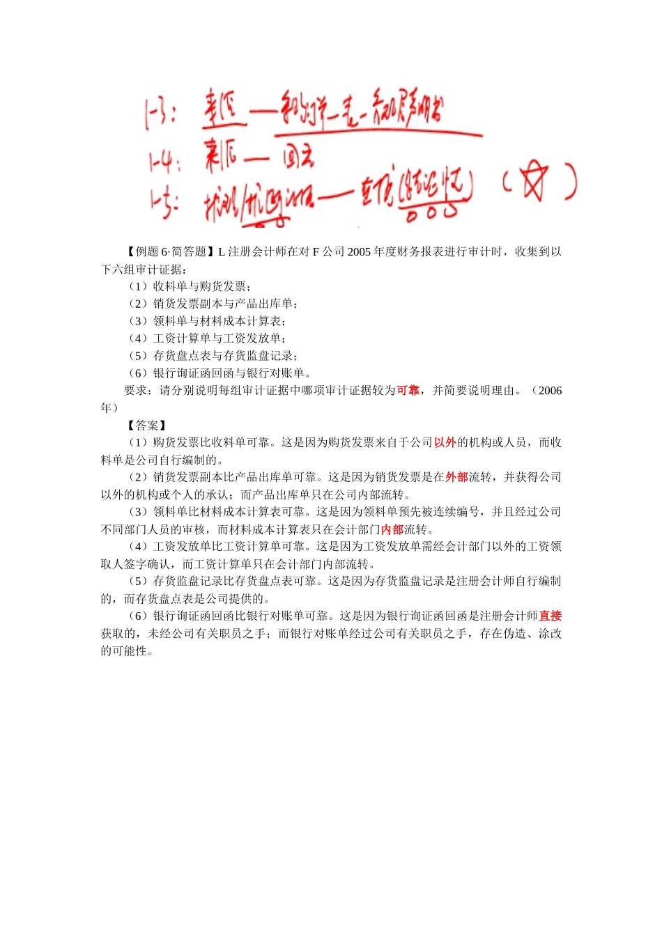 审计证据重要考点_第3页