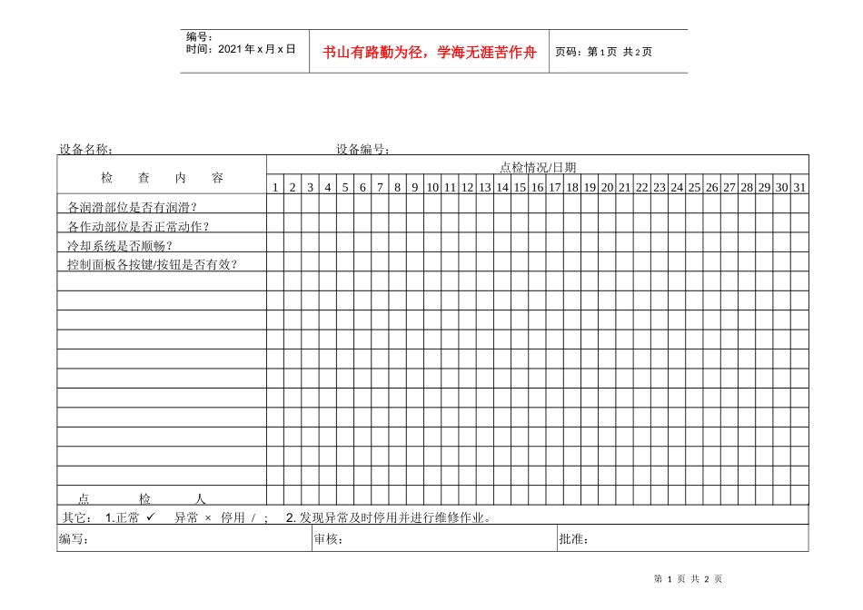FM750203设备点检记录表_第1页