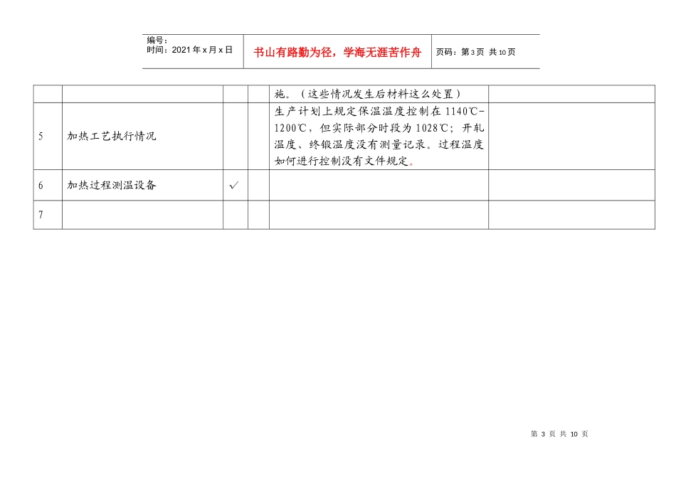锻造厂环件生产过程LPA检查表_第3页