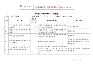 锻造厂环件生产过程LPA检查表