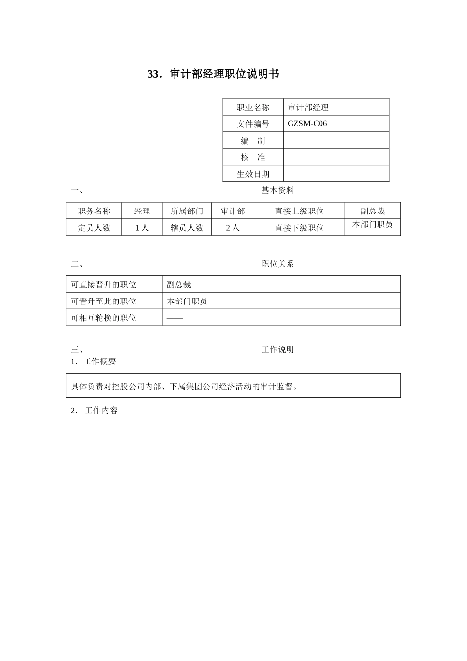 审计部经理职位说明书_第1页