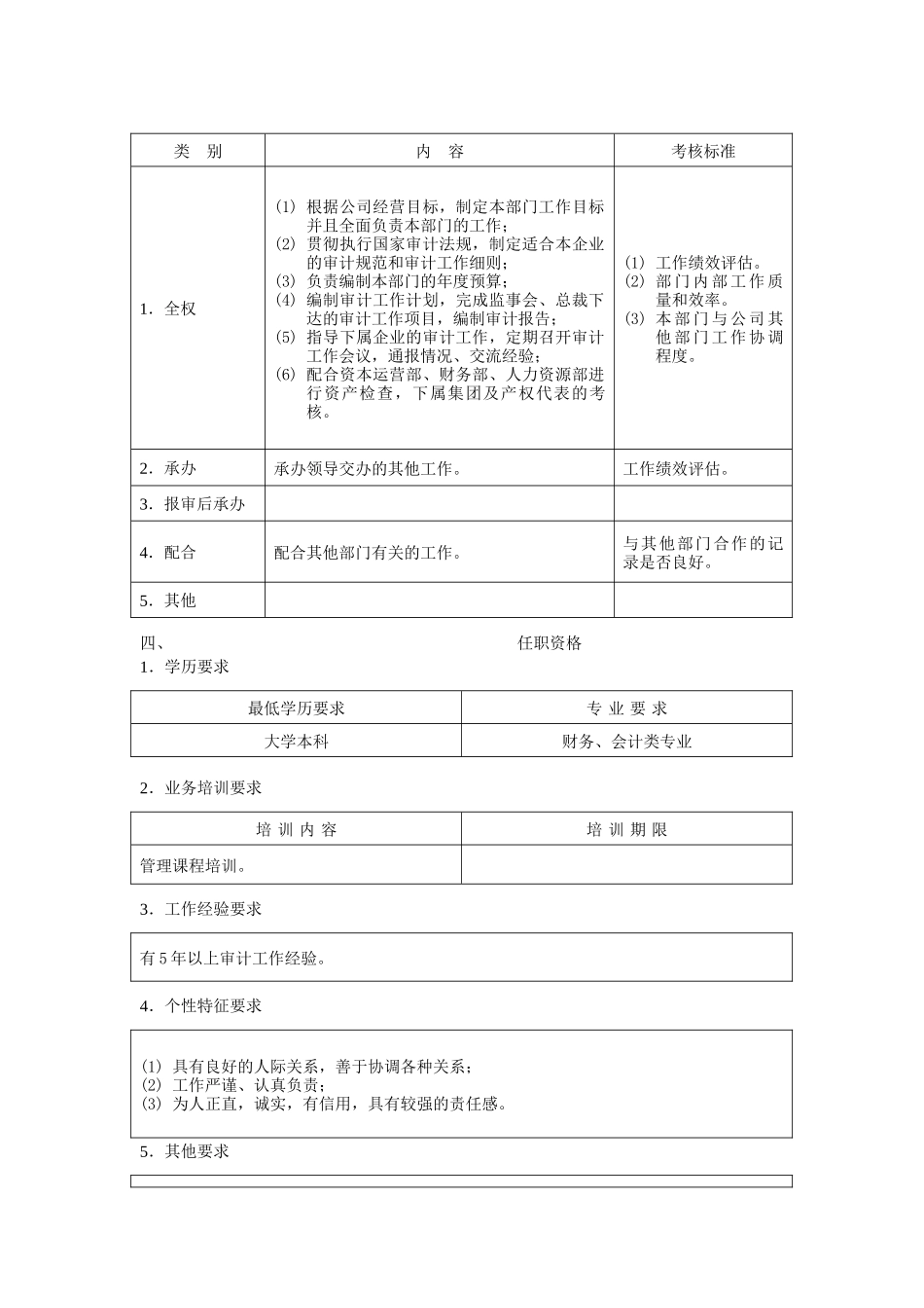 审计部经理职位说明书_第2页