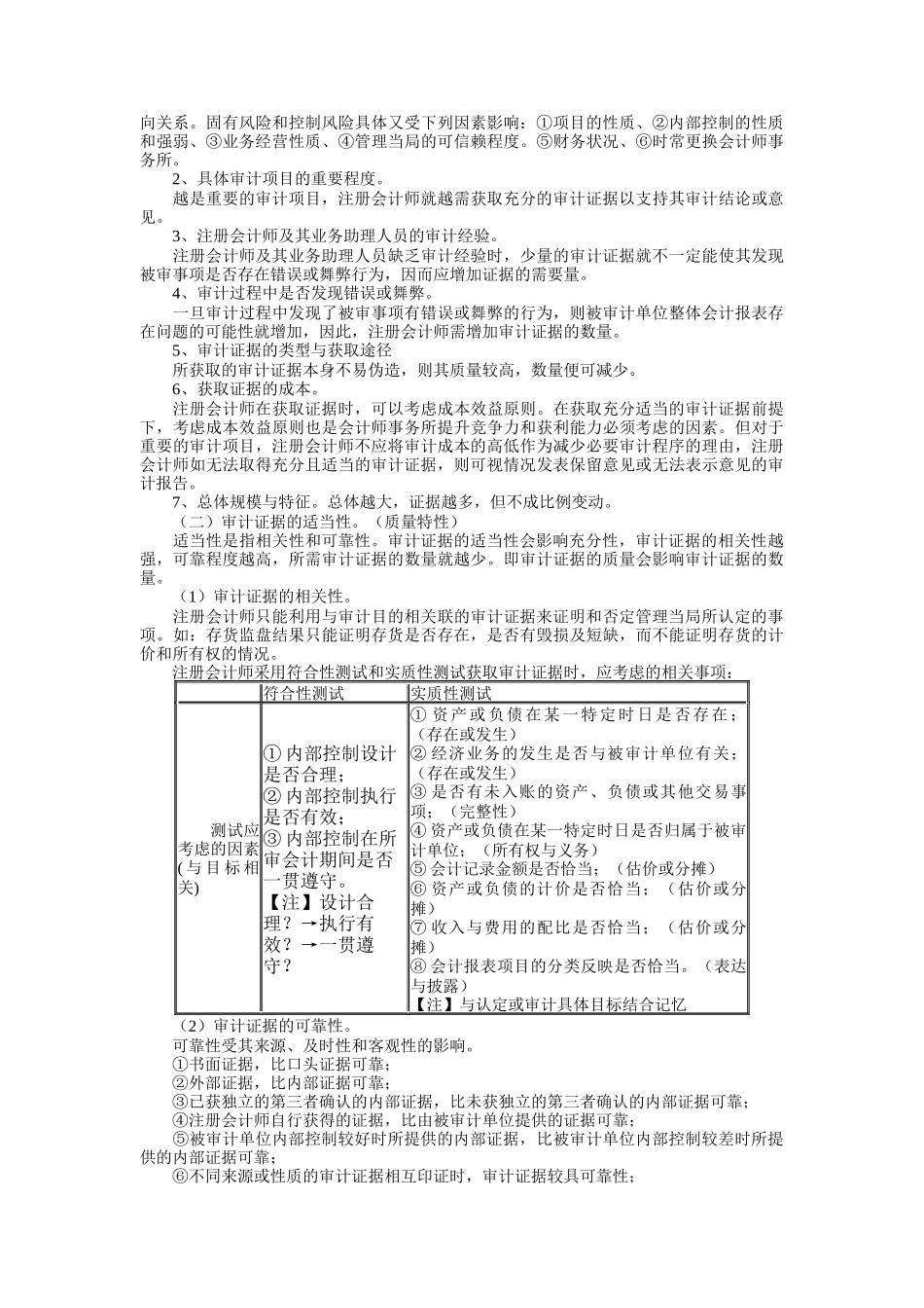 审计证据与审计工作底稿知识讲解_第2页