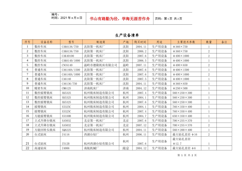 生产设备清单_第1页
