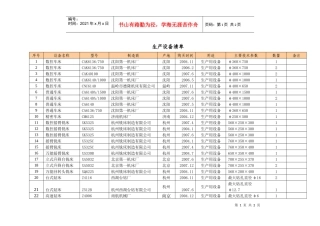 生产设备清单
