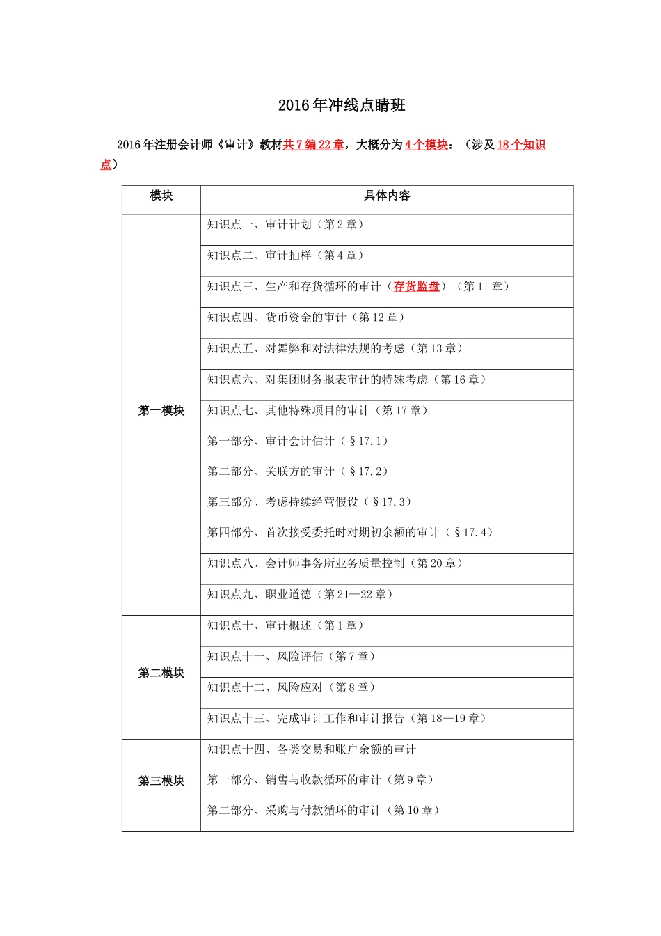 审计计划培训资料_第1页