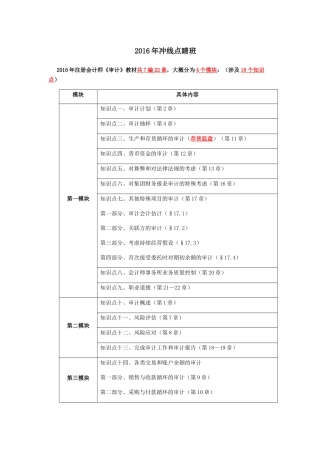 审计计划培训资料