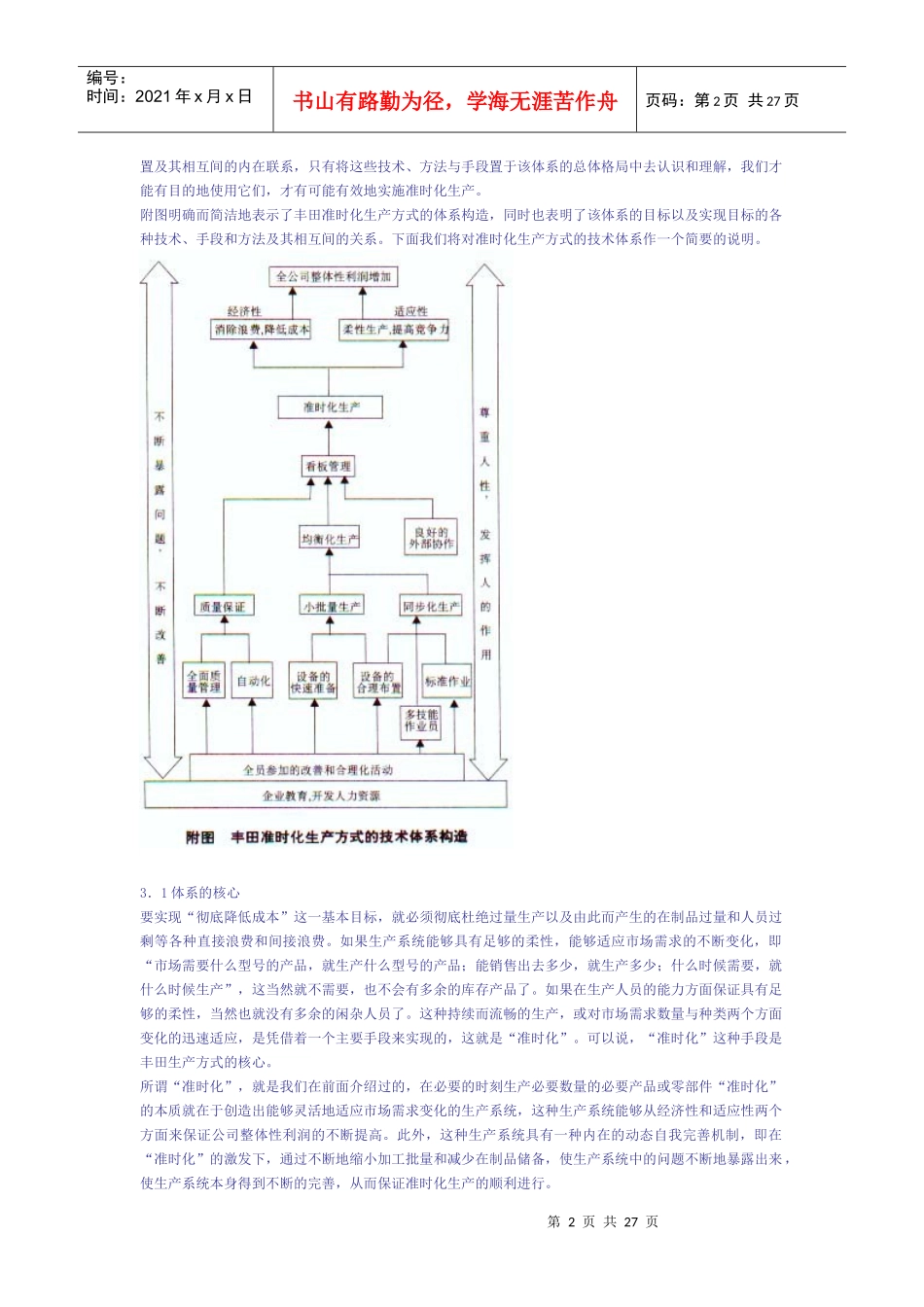 bcb_-准时化生产方式的技术(JIT)_第2页