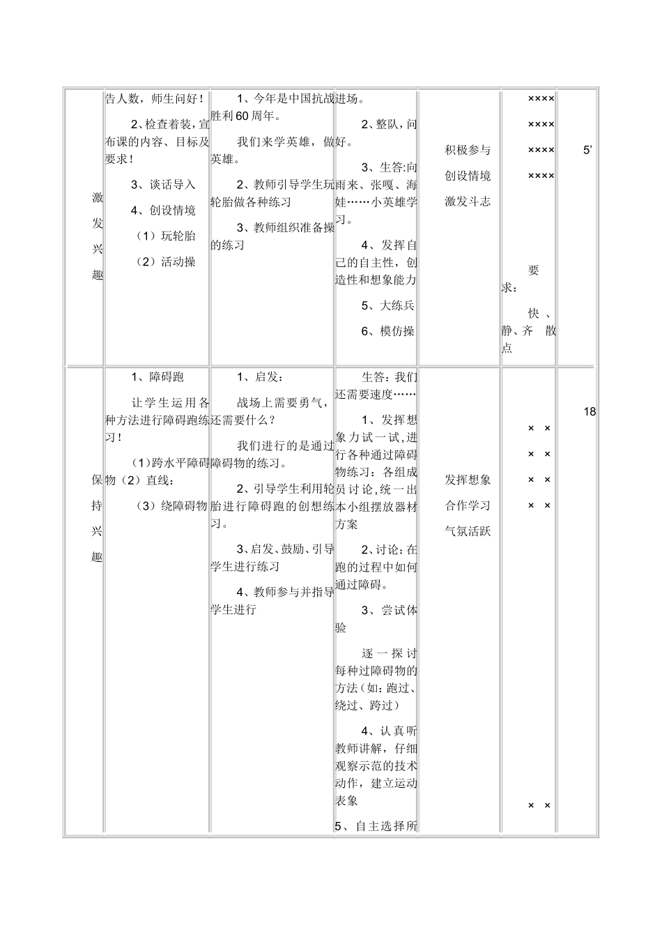 小学体育课教案___跑与游戏_第2页