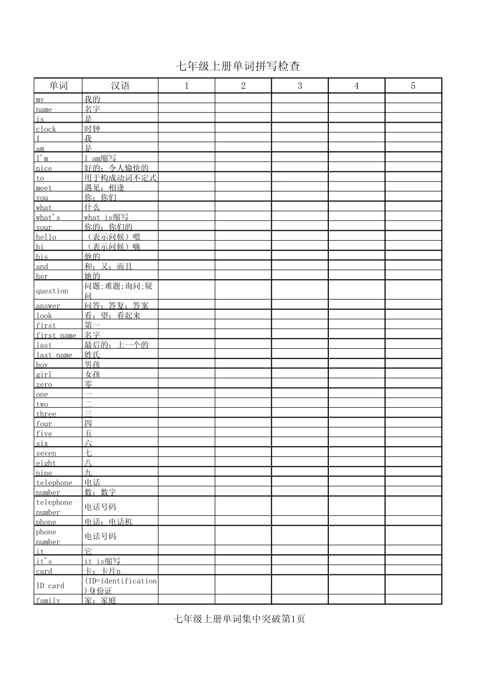 人教新目标七年级上册英语单词表(带检测功能) _第1页