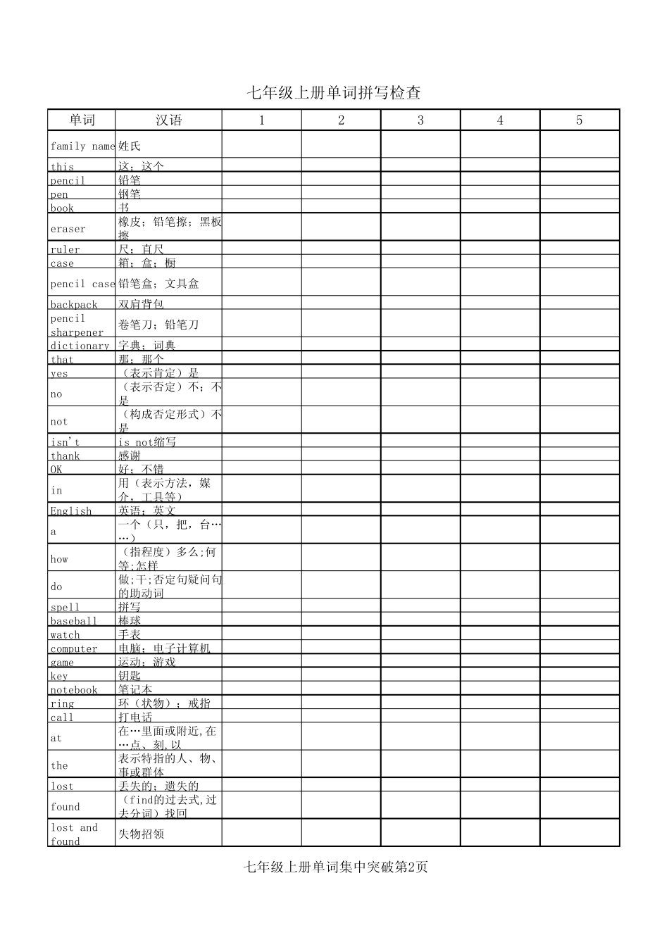 人教新目标七年级上册英语单词表(带检测功能) _第2页