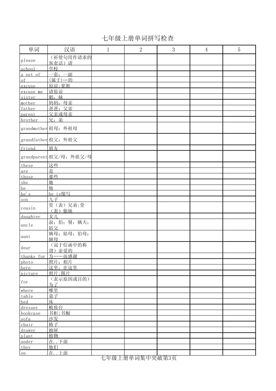 人教新目标七年级上册英语单词表(带检测功能) _第3页