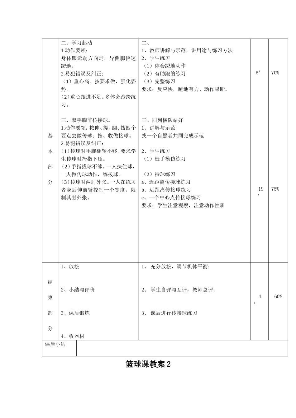 高一年级篮球_第3页