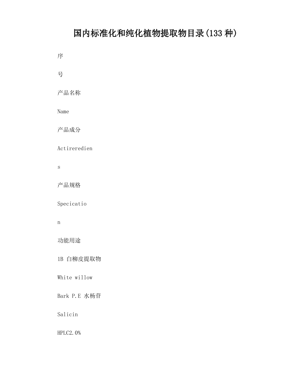 国内标准化和纯化植物提取物目录_第1页