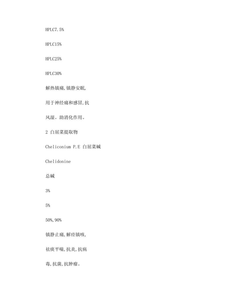 国内标准化和纯化植物提取物目录_第2页