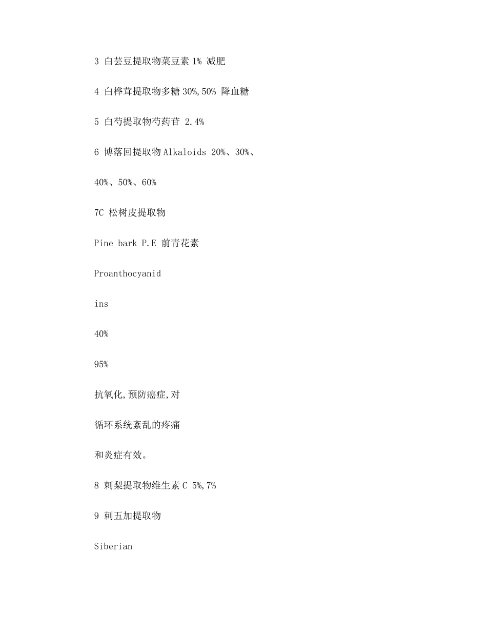 国内标准化和纯化植物提取物目录_第3页