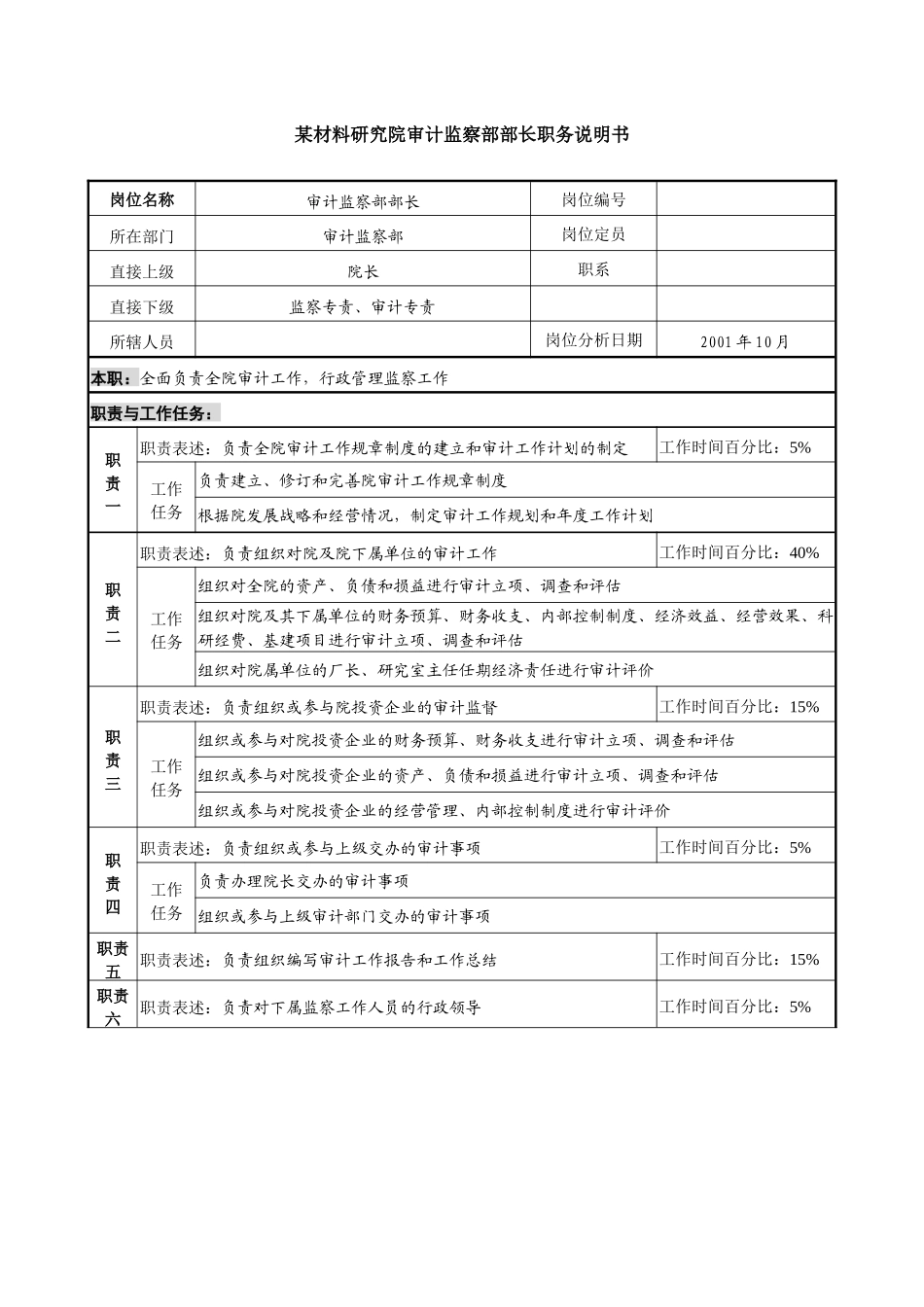 审计监察部部长职务说明书_第1页