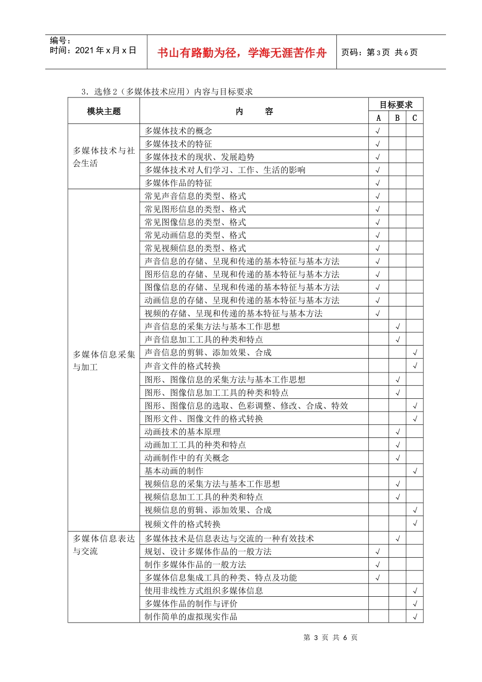 山西省普通高中信息技术学业水平考试标准_第3页