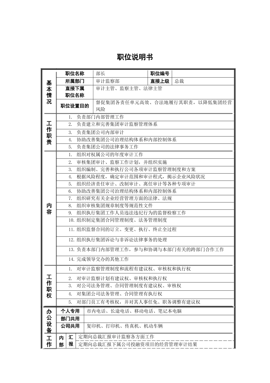 审计监察部_部长_岗位说明书_第1页