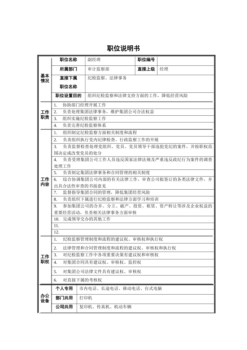 审计监察部-副经理职位说明书_第1页