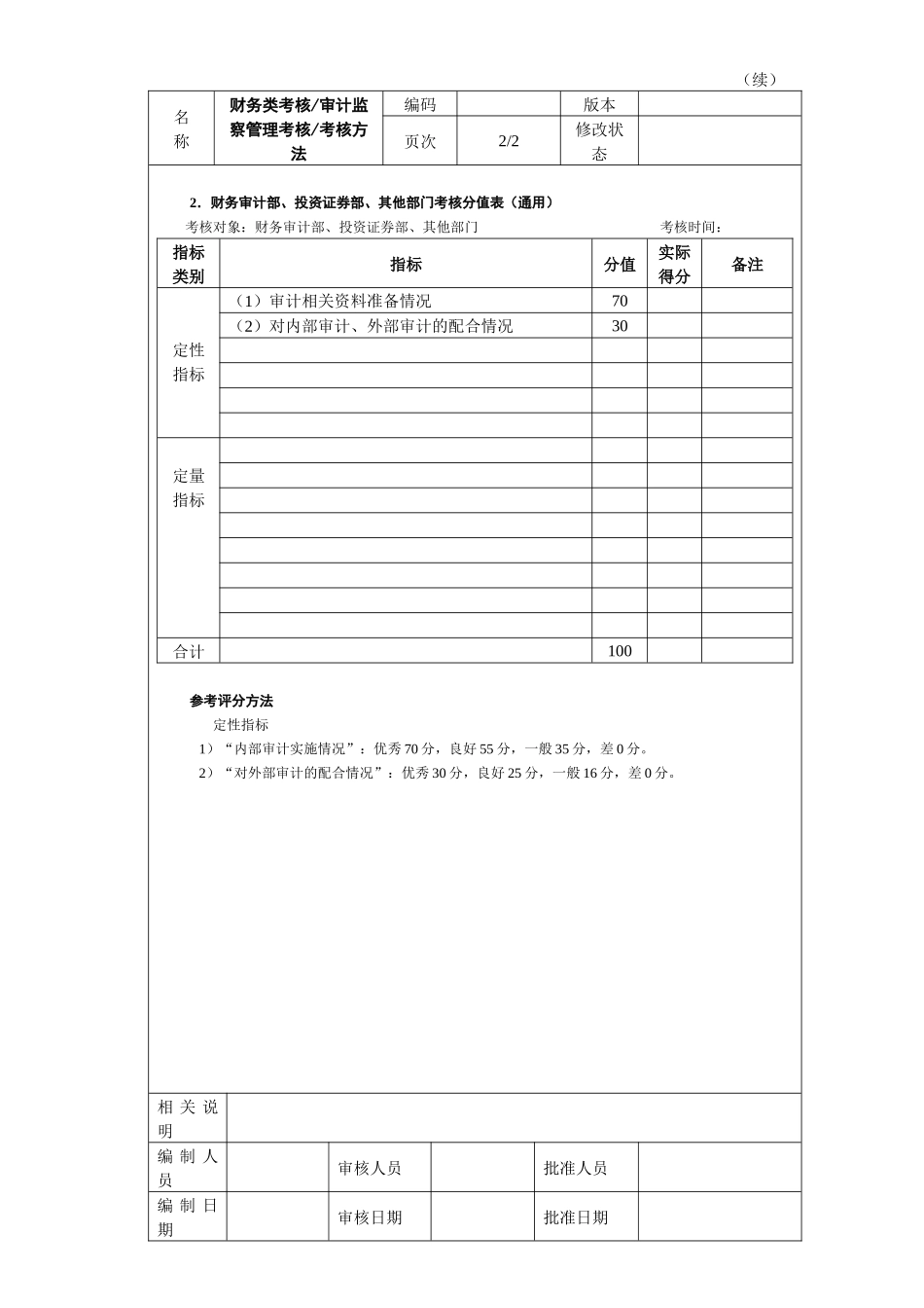 审计监察管理考核考核方法_第2页