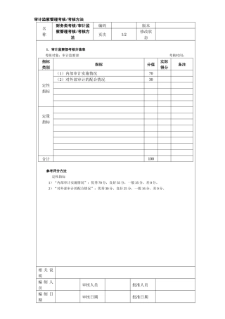 审计监察管理考核考核方法
